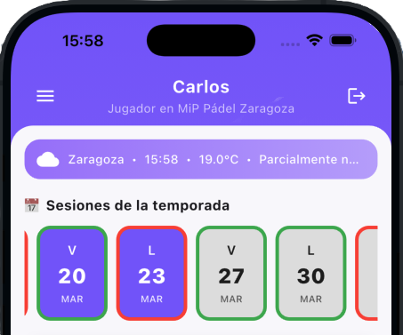Asistencia del jugador